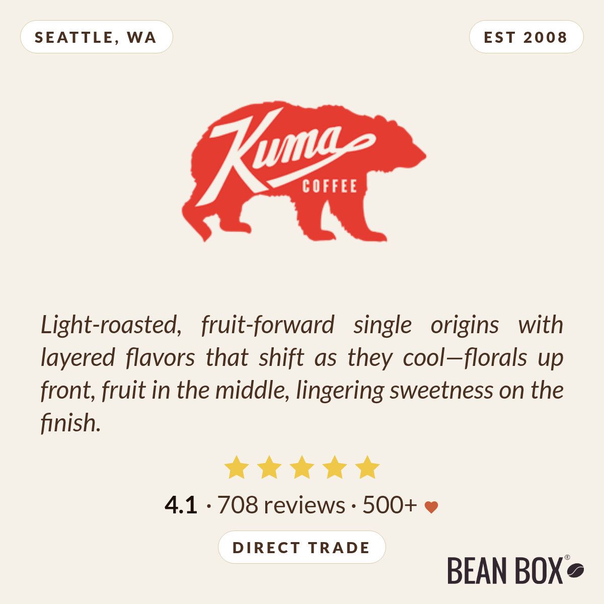 Kuma Coffee | Bright Blend | Bean Box®