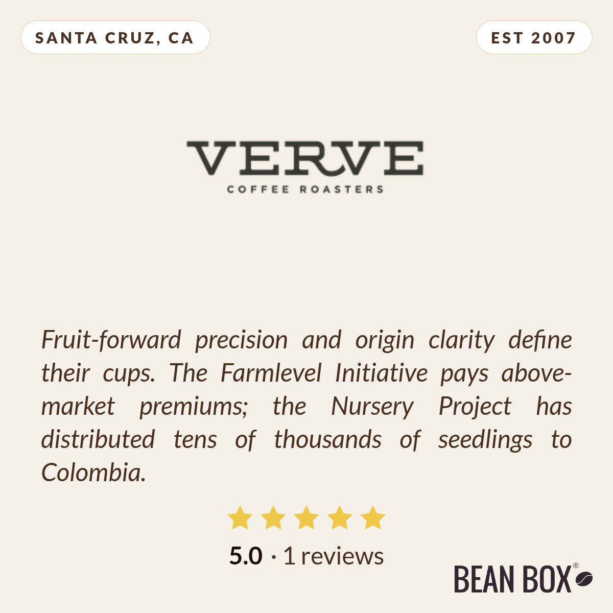Verve Coffee Roasters | Vancouver Swiss Water Decaf | Bean Box®