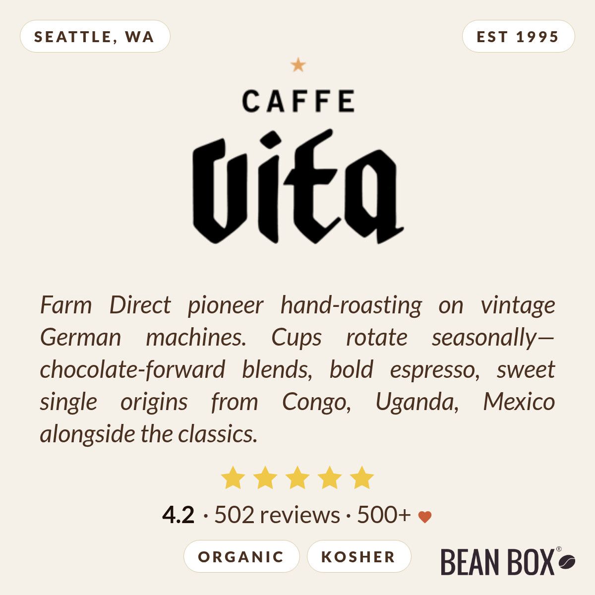 Caffe Vita | Bistro Blend | Bean Box®