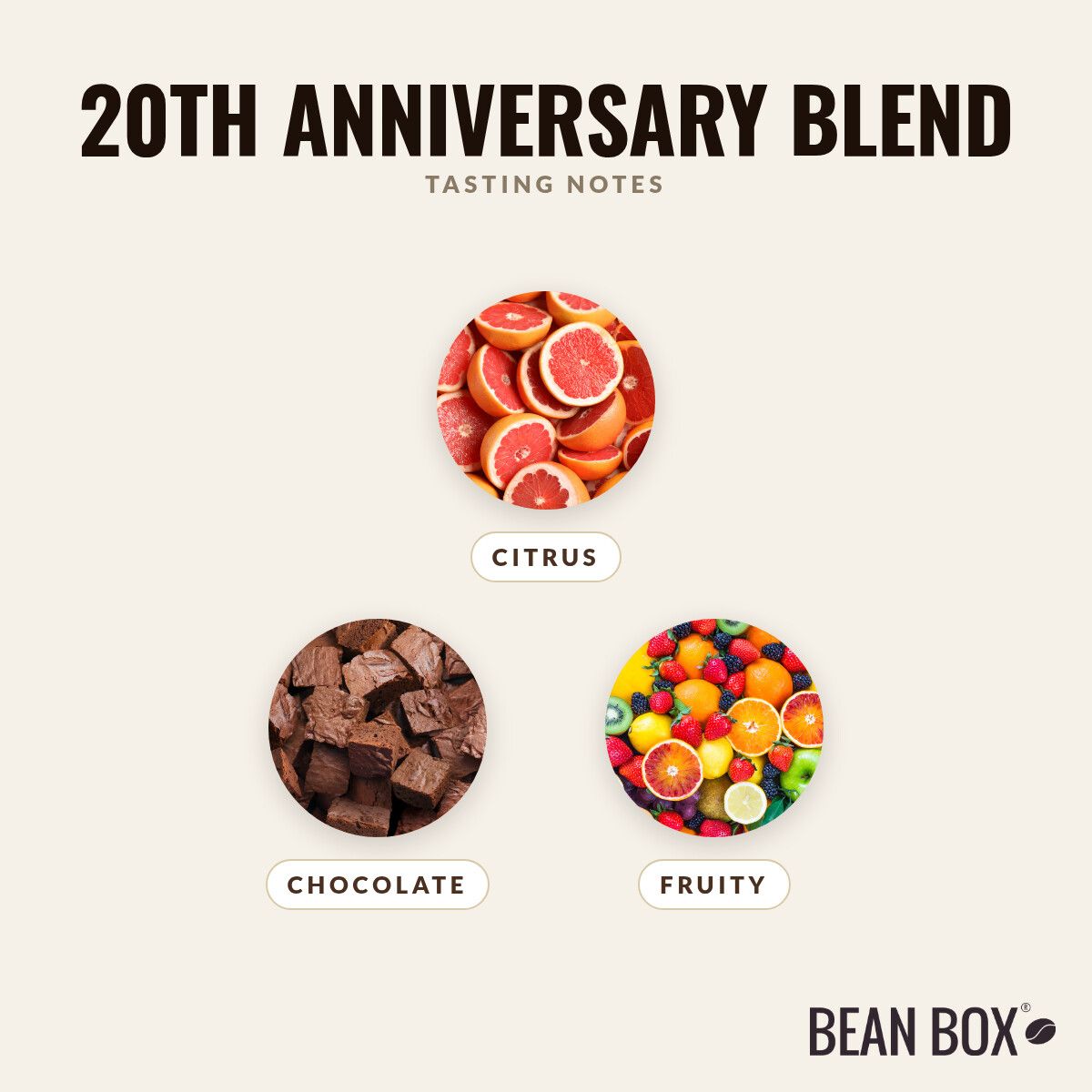 Olympia Coffee | 20th Anniversary Blend | Bean Box®
