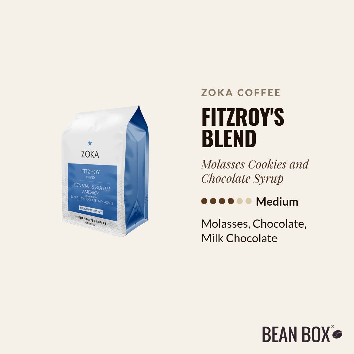 Zoka Coffee | Fitzroy's Blend | Bean Box®