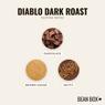 Thumbnail for Diablo Dark Roast - #2 (tastes)
