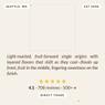 Thumbnail for Single Origin Espresso Roasters Choice - #3 (roaster_tombstone)
