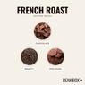 Thumbnail for French Roast - #2 (tastes)