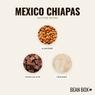 Thumbnail for Mexico Chiapas - #2 (tastes)
