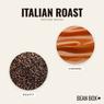 Thumbnail for Italian Roast - #2 (tastes)