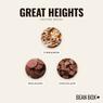 Thumbnail for Great Heights - #2 (tastes)