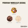 Thumbnail for Peruvian 'Morelillo' {Gesha} - #2 (tastes)