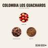 Thumbnail for Colombia Los Guacharos - #2 (tastes)