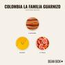 Thumbnail for Colombia La Familia Guarnizo - #2 (tastes)