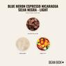 Thumbnail for Blue Heron Espresso Nicaragua Selva Negra - Light - #2 (tastes)