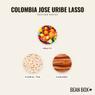 Thumbnail for Colombia Jose Uribe Lasso - #2 (tastes)