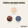 Thumbnail for Ethiopia Sun Dried Natural - #2 (tastes)