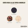 Thumbnail for Costa Rica La Lia Typica Amarillo - #2 (tastes)