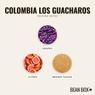 Thumbnail for Colombia Los Guacharos - #2 (tastes)