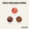 Thumbnail for Brazil Serra Negra Natural - #2 (tastes)